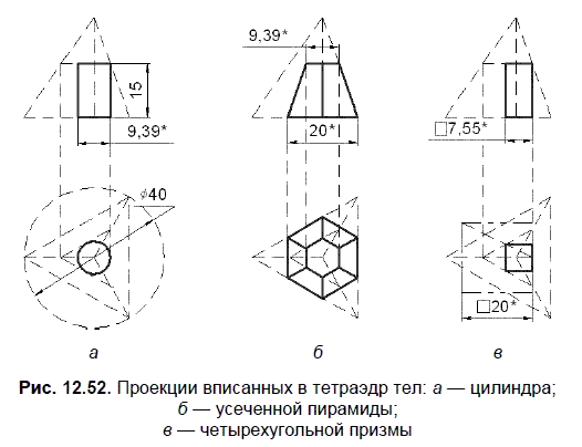 КОМПАС-3D для студентов и школьников. Черчение, информатика, геометрия - i_595.png