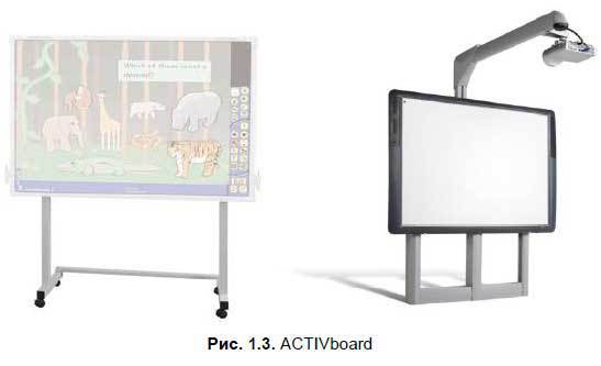 Интерактивные доски и их использование в учебном процессе - i_003.jpg