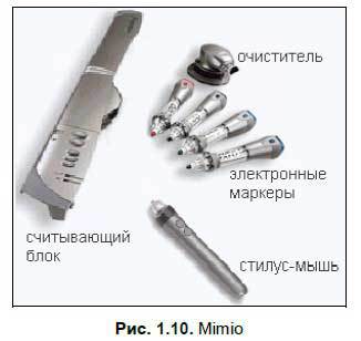 Интерактивные доски и их использование в учебном процессе - i_010.jpg