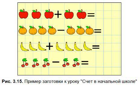 Интерактивные доски и их использование в учебном процессе - i_033.jpg