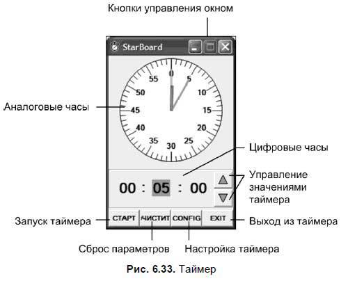 Интерактивные доски и их использование в учебном процессе - i_108.jpg