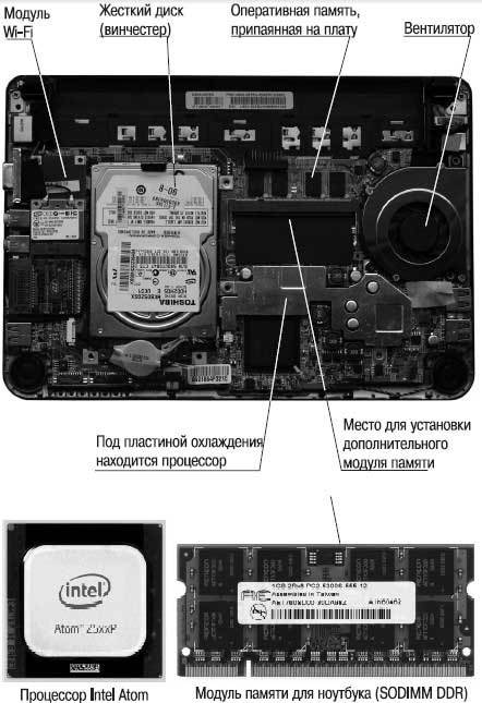 Наглядный самоучитель работы на нетбуке - i_034.jpg