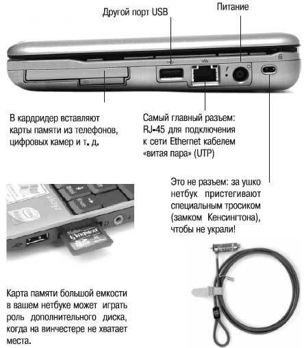 Наглядный самоучитель работы на нетбуке - i_040.jpg