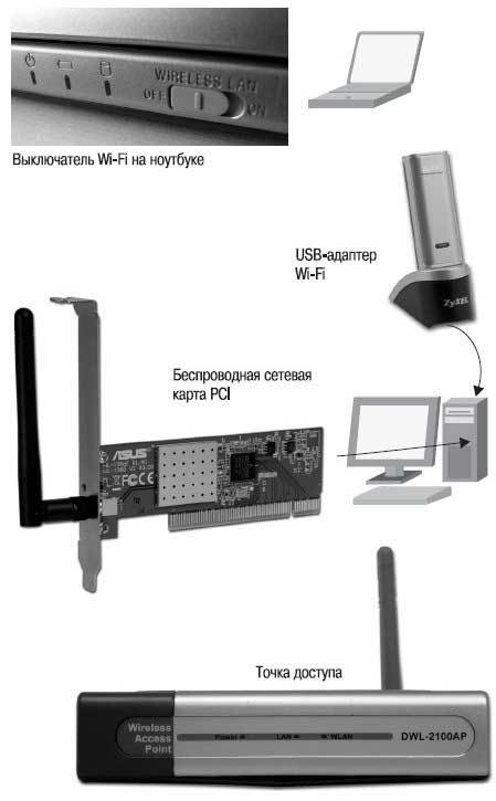 Наглядный самоучитель работы на нетбуке - i_180.jpg