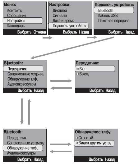 Наглядный самоучитель работы на нетбуке - i_265.jpg