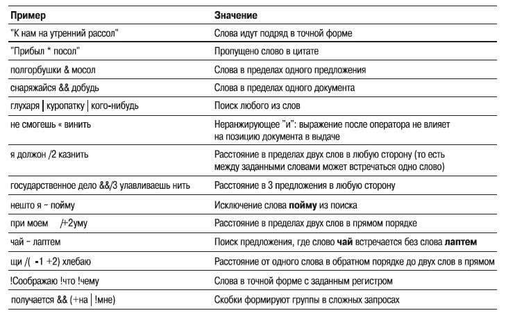 Наглядный самоучитель работы на нетбуке - i_333.jpg