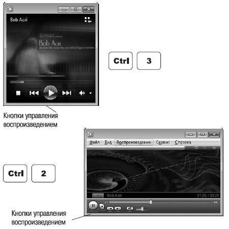 Наглядный самоучитель работы на нетбуке - i_654.jpg