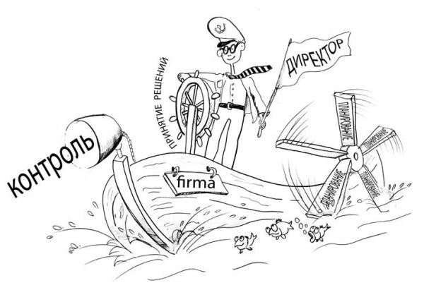 Management по-русски. Технология эффективного управления в малом бизнесе - i_002.jpg