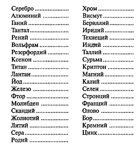 Супер память для всех - image72.png