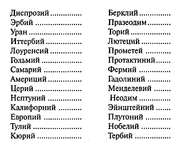 Супер память для всех - image86.png