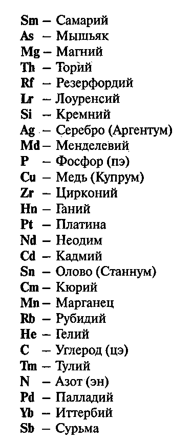 Супер память для всех - image90.png