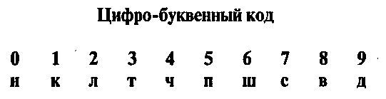 Супер память для всех - image163.png