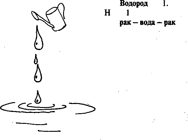 Супер память для всех - image175.png