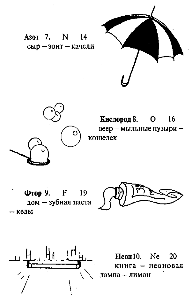 Супер память для всех - image178.png