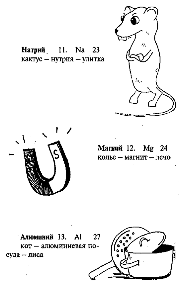 Супер память для всех - image179.png