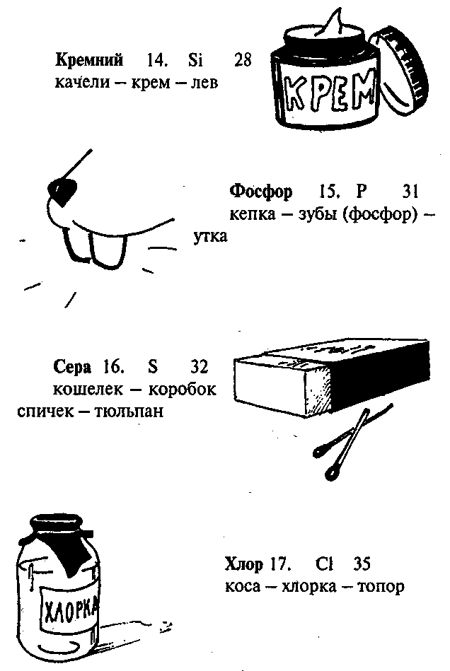 Супер память для всех - image180.png