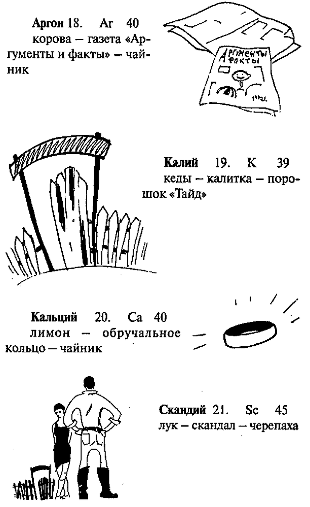 Супер память для всех - image181.png