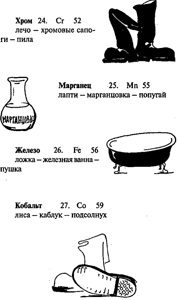 Супер память для всех - image183.png