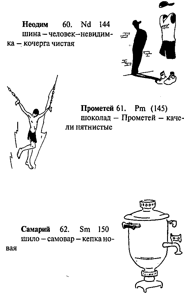 Супер память для всех - image195.png