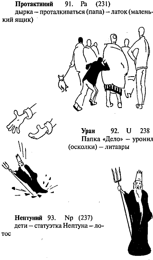 Супер память для всех - image205.png