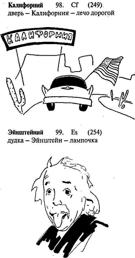 Супер память для всех - image207.png