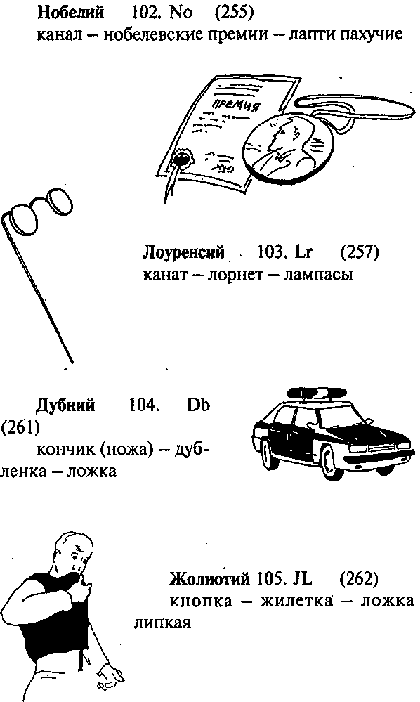 Супер память для всех - image209.png