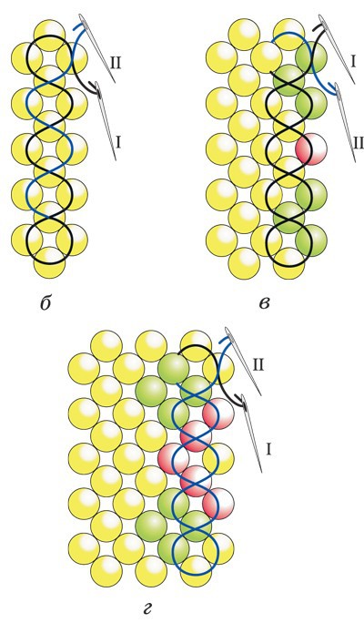 Бисерное плетение для начинающих - i_013.jpg