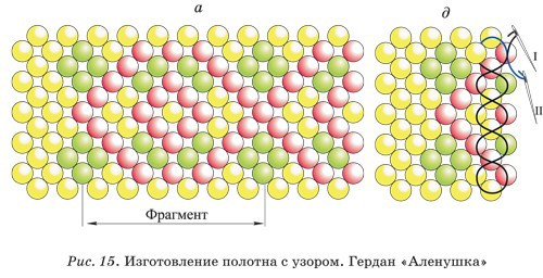 Бисерное плетение для начинающих - i_014.jpg