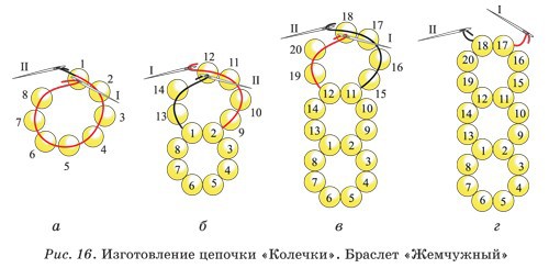 Бисерное плетение для начинающих - i_018.jpg