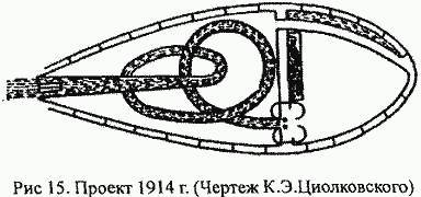 Блеск и нищета К.Э. Циолковского - _50.jpg