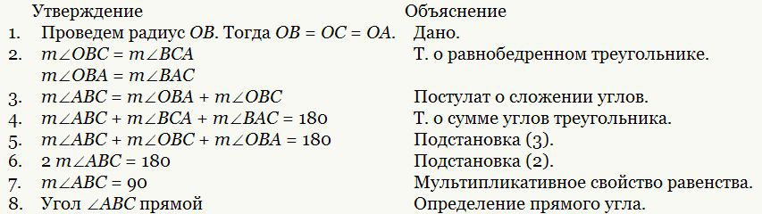 Плач математика. Эссе о преподавании математики в школе (ЛП) - img340A.jpg