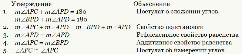 Плач математика. Эссе о преподавании математики в школе (ЛП) - img9F6A.jpg