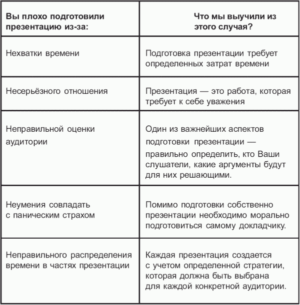 Маленькие хитрости большого бизнеса - i_001.png