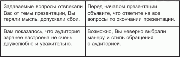 Маленькие хитрости большого бизнеса - i_002.png