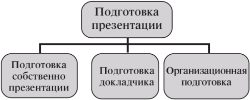 Маленькие хитрости большого бизнеса - i_003.png