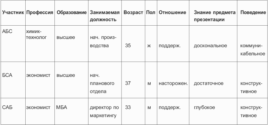 Маленькие хитрости большого бизнеса - i_007.png