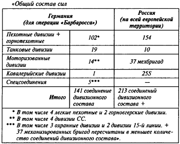 Почему не расстреляли Жукова? В защиту Маршала Победы - i_005.jpg