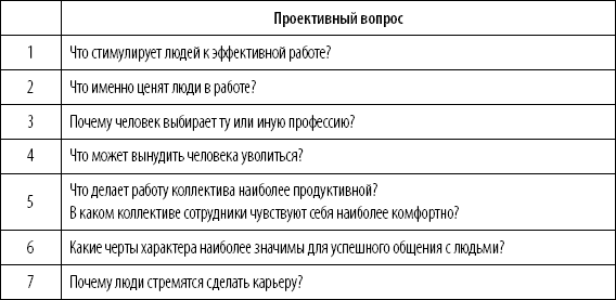 Мотивация на 100%. А где же у него кнопка? - i_002.png