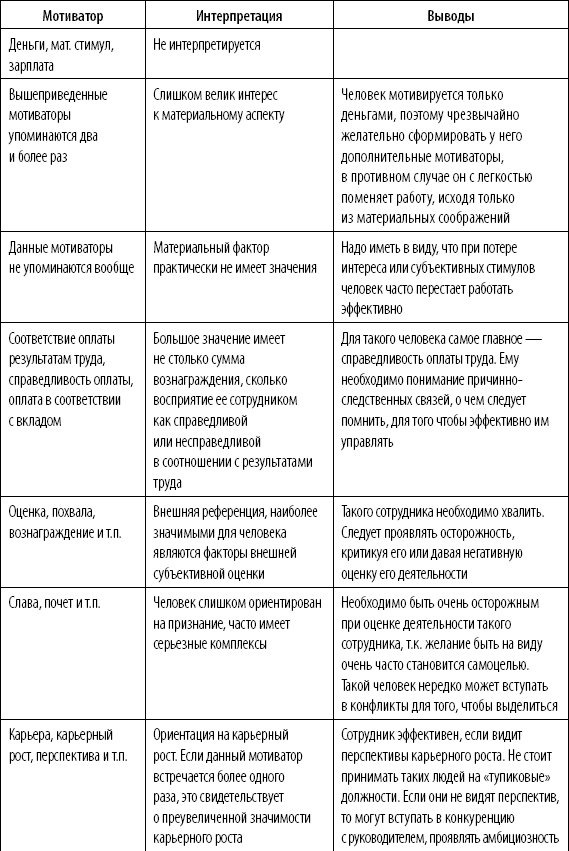 Мотивация на 100%. А где же у него кнопка? - i_003.png