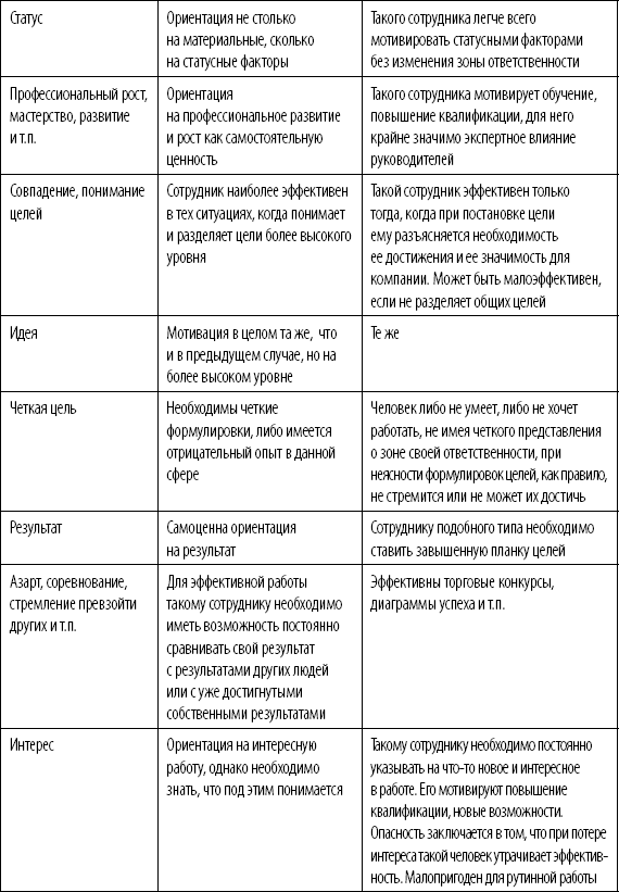 Мотивация на 100%. А где же у него кнопка? - i_004.png