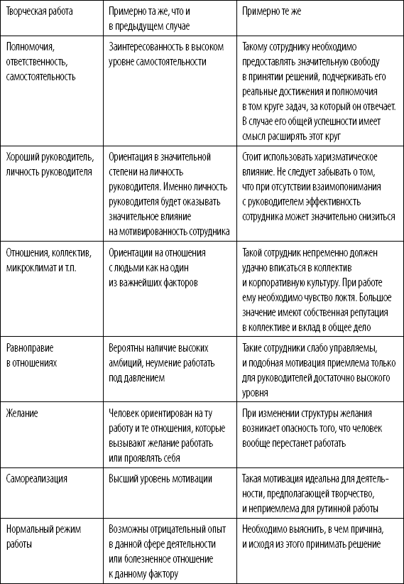 Мотивация на 100%. А где же у него кнопка? - i_005.png