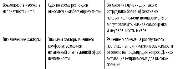 Мотивация на 100%. А где же у него кнопка? - i_006.png