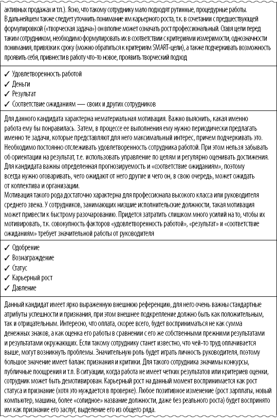 Мотивация на 100%. А где же у него кнопка? - i_008.png