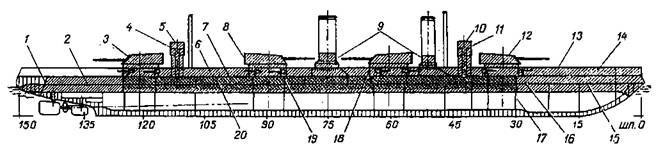 Линейные корабли типа “Севастополь” (1907-1914 гг.) Часть I. Проектирование и строительство - pic_23.jpg