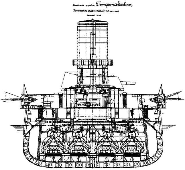 Линейные корабли типа “Севастополь” (1907-1914 гг.) Часть I. Проектирование и строительство - pic_25.jpg