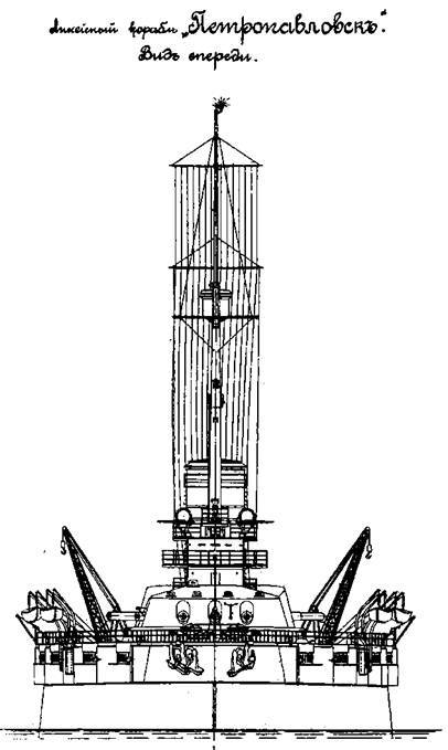 Линейные корабли типа “Севастополь” (1907-1914 гг.) Часть I. Проектирование и строительство - pic_36.jpg