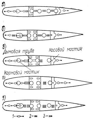 Эскадренный миноносец «Новик» - pic_31.jpg