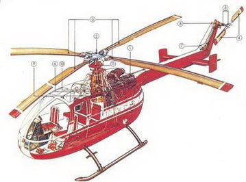Вертолеты Том I - pic_18.jpg