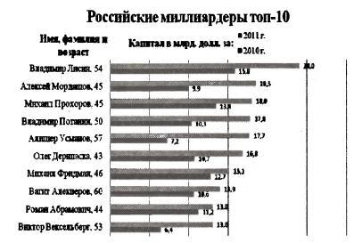 Преступный режим. «Либеральная тирания» Ельцина - img27F3.jpg