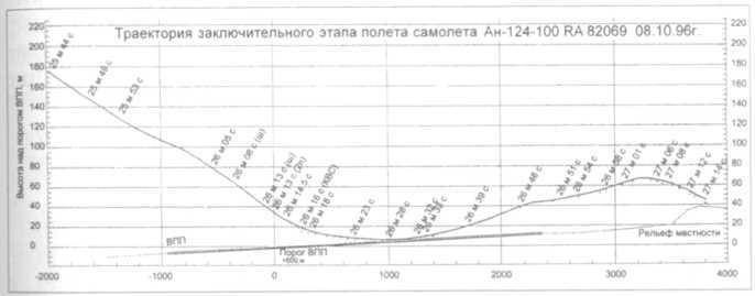 Летный риск - i_095.jpg